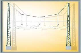 Headspan for spanning up to 3 tracks<br /><a href='images/pictures/Viessmann/4262.jpg' target='_blank'>Full size image</a>